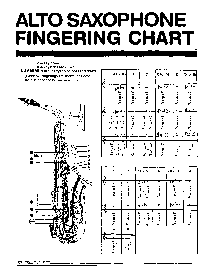 Picture of Alto Saxophone Fingering Chart