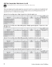 Picture of Tax Computation Worksheet (Form 1040)