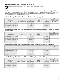 Picture of Tax Computation Worksheet (Form 1040)