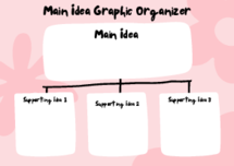 Picture of Graphic Organizer Template